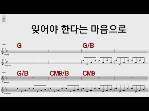 잊어야한다는 마음으로 G 김광석 /통기타 카포 악보영상