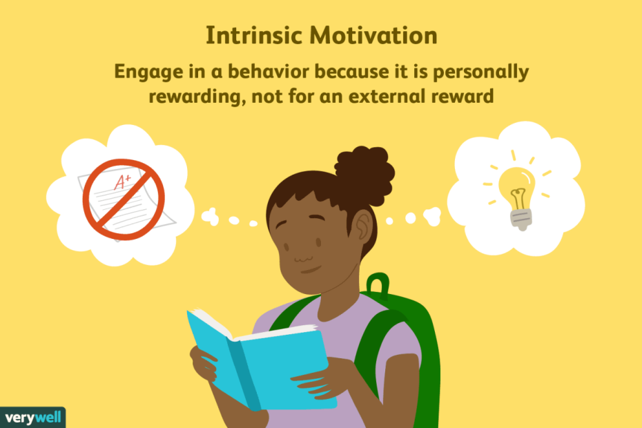 Intrinsic Motivation: How Internal Rewards Drive Behavior
