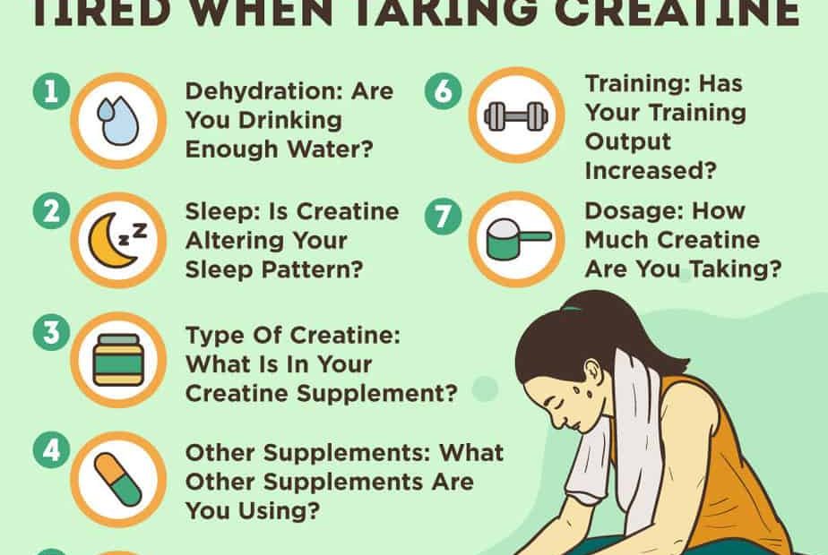 Does Creatine Make You Tired? Causes & How To Fix - Feastgood.Com