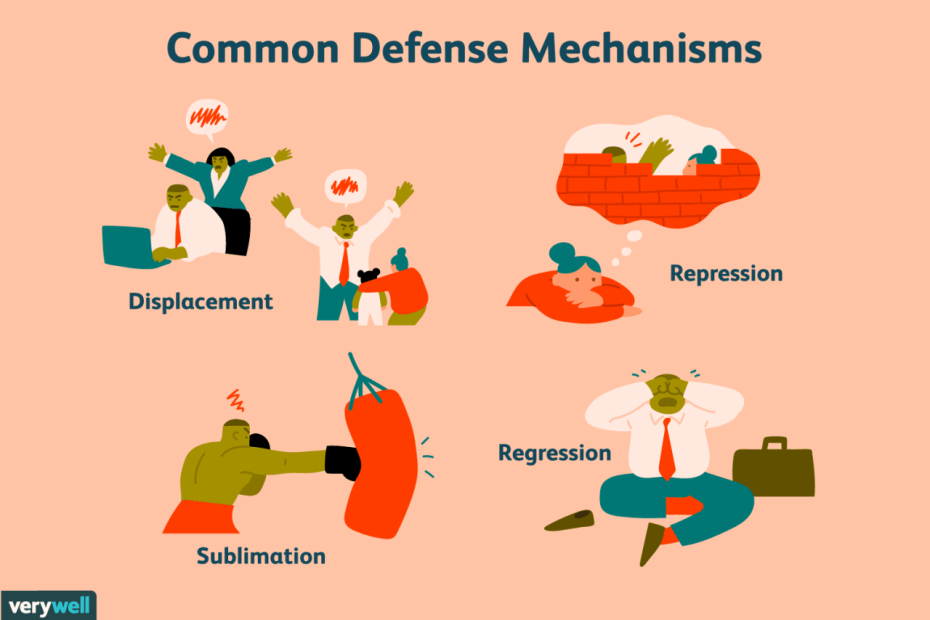 20 Common Defense Mechanisms: Definition And Examples