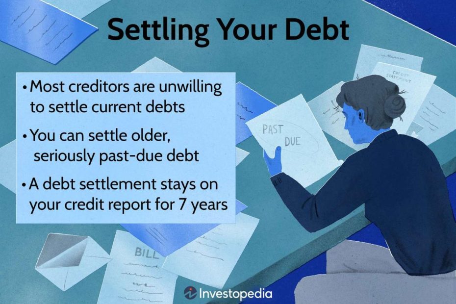 How Will Debt Settlement Affect My Credit Score?