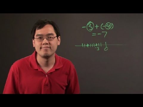 Why Is The Sum Of Two Negative Numbers Always Negative? : Negative Numbers  & Other Math Tips - Youtube