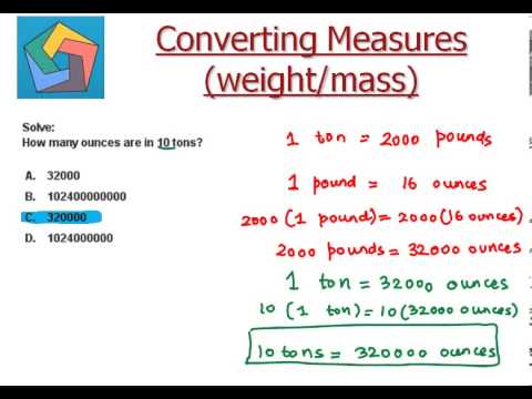 Converting Measures (Weight/Mass) - Youtube