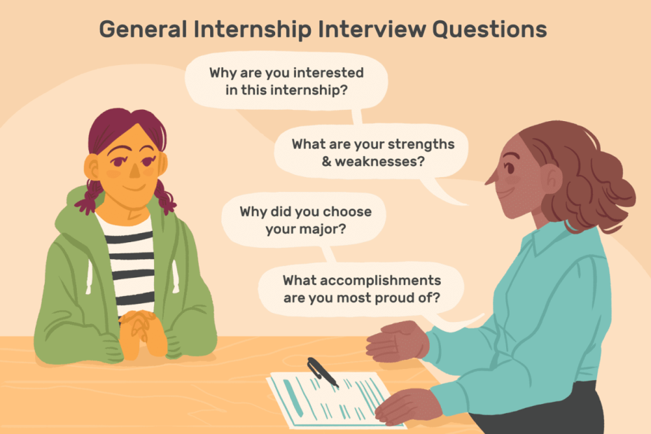 10 Internship Interview Questions And Answers