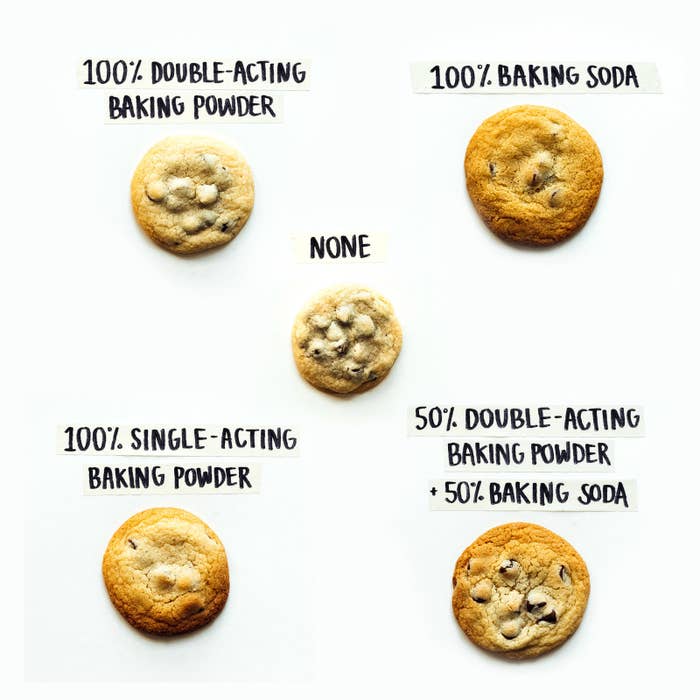 Is Baking Soda Or Powder Better For Making Cookies With?