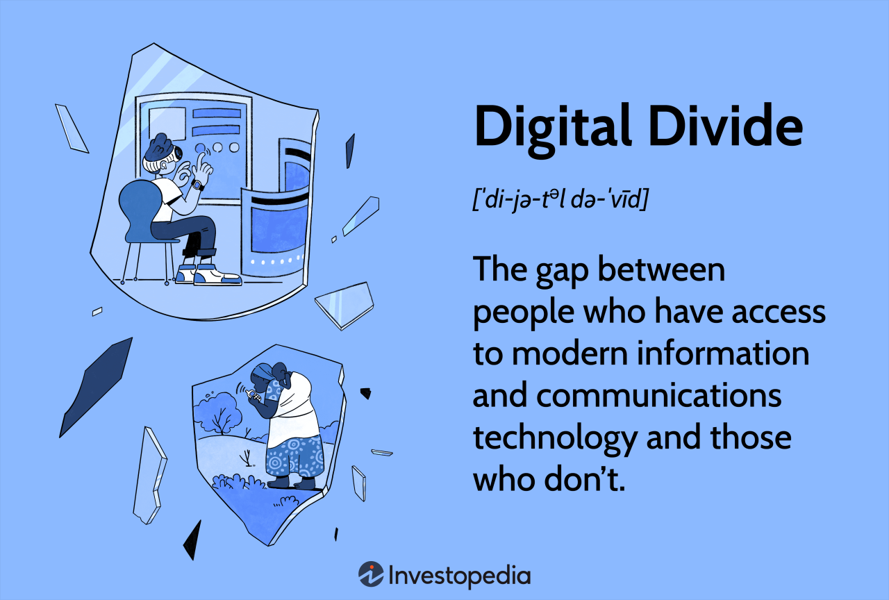 The Digital Divide: What It Is, And What'S Being Done To Close It