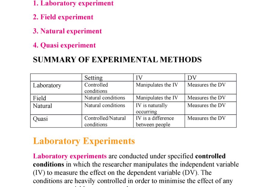 Types Of Experiments Notes And Qs - Types Of Experiments Notes Experimental  Methods All Have One - Studocu
