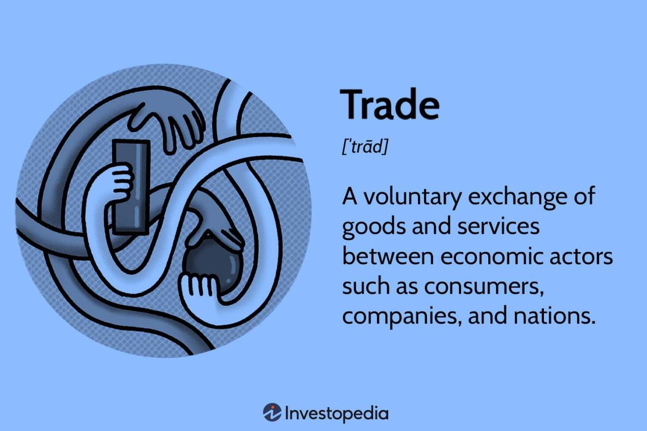 Trade Definition In Finance: Benefits And How It Works