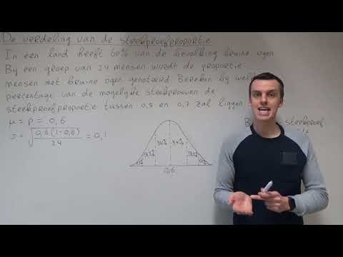 De verdeling van de steekproefproportie (HAVO wiskunde A)